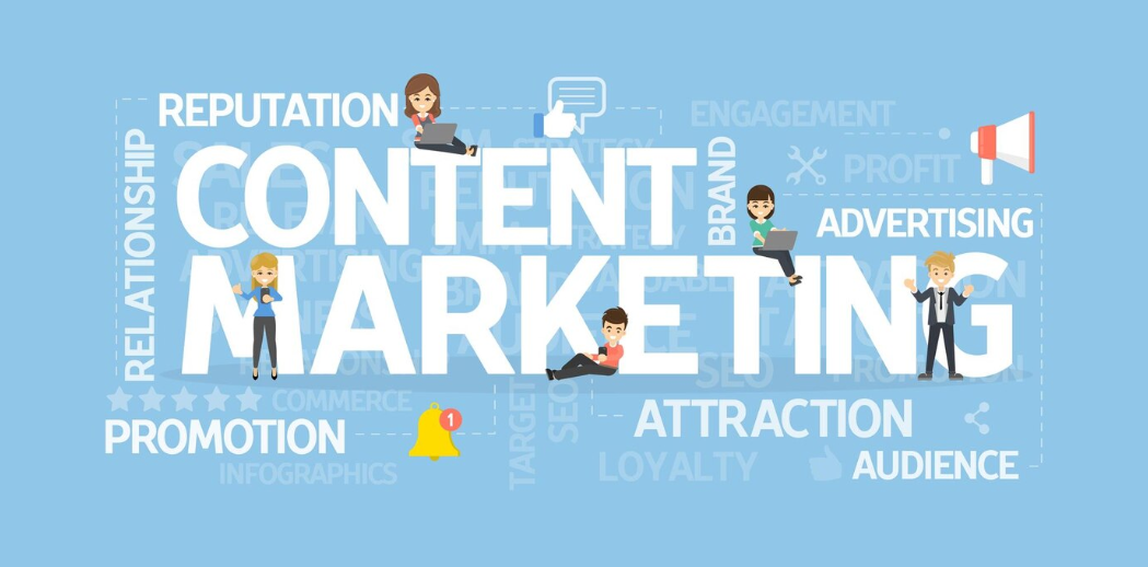 How Content Marketing Works
