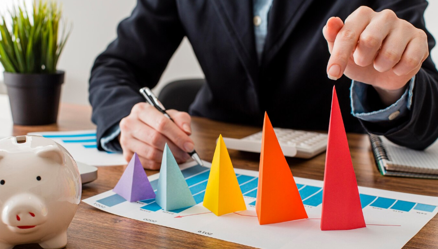 Measuring Success
