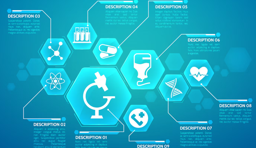 MedicalOrganization Schema