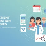 Effective New Patient Acquisition Strategies for Healthcare Providers